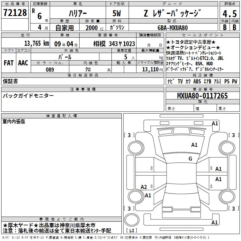 TOYOTA HARRIER