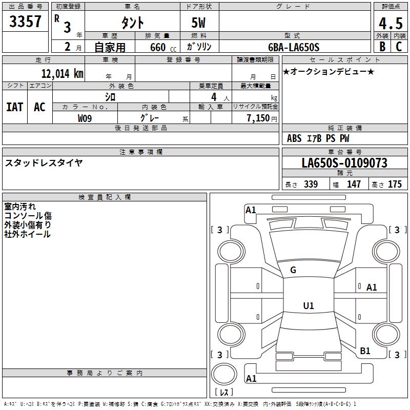 DAIHATSU TANTO