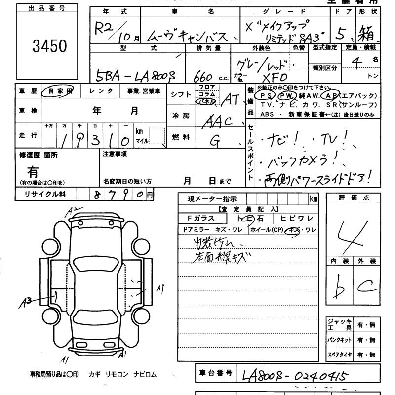 DAIHATSU MOVE CANBUS