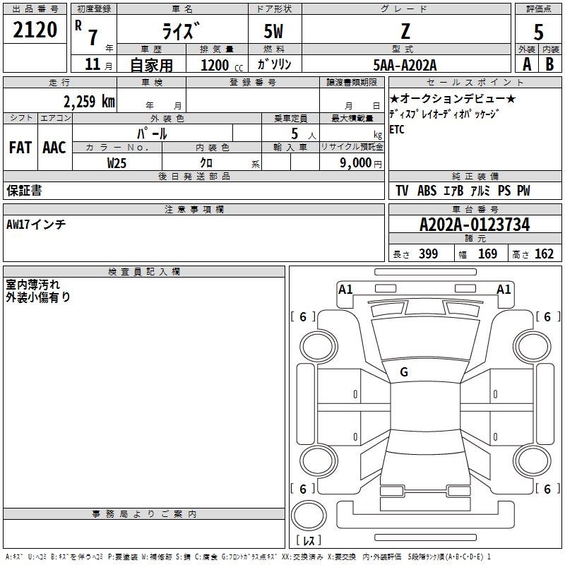 TOYOTA RAIZE
