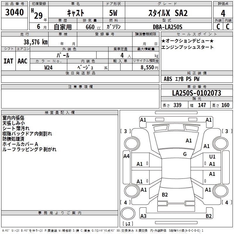 DAIHATSU CAST