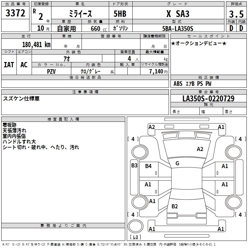 DAIHATSU MIRA E:S