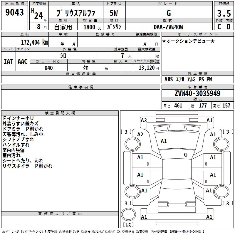 TOYOTA PRIUS ALPHA