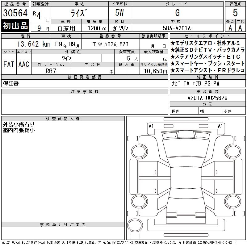 TOYOTA RAIZE