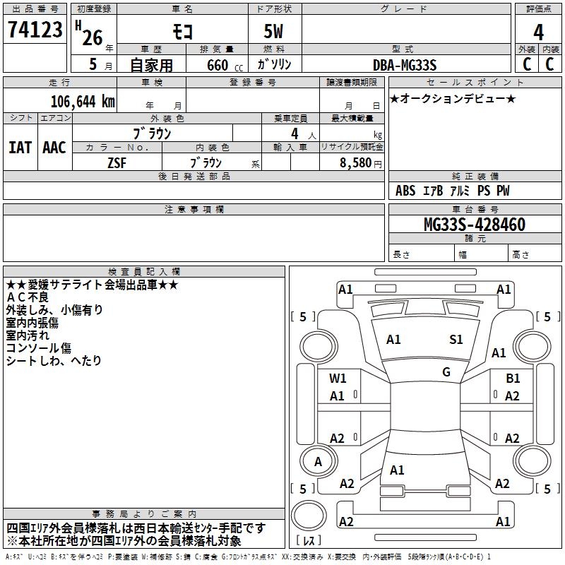 NISSAN MOCO