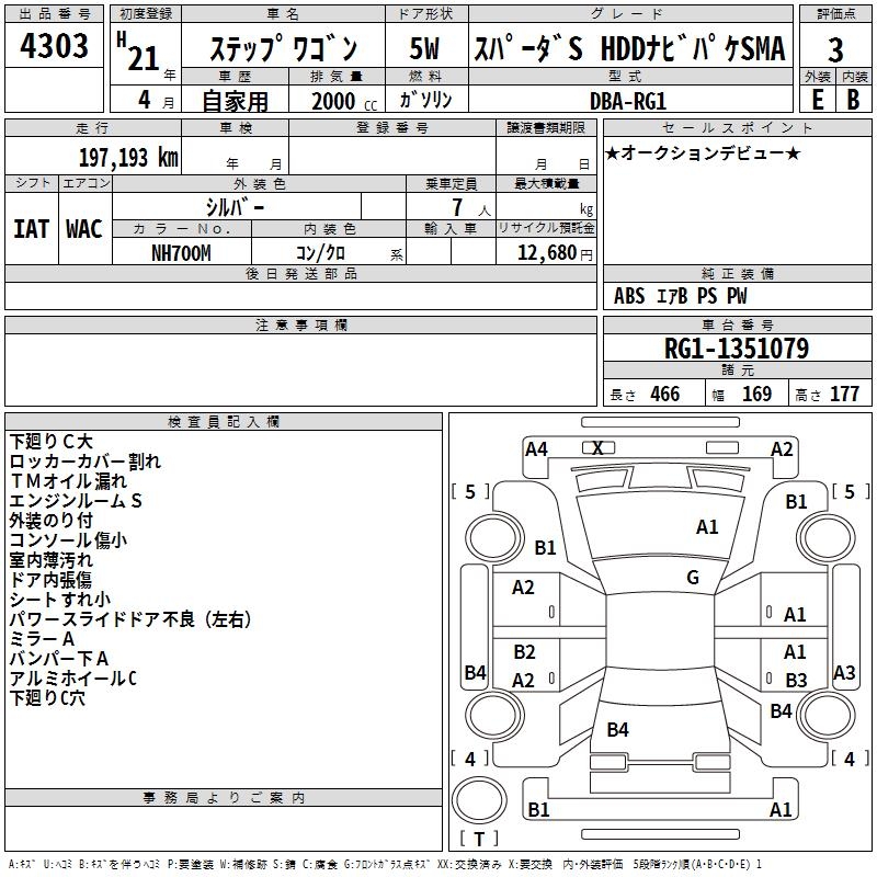 HONDA STEPWGN