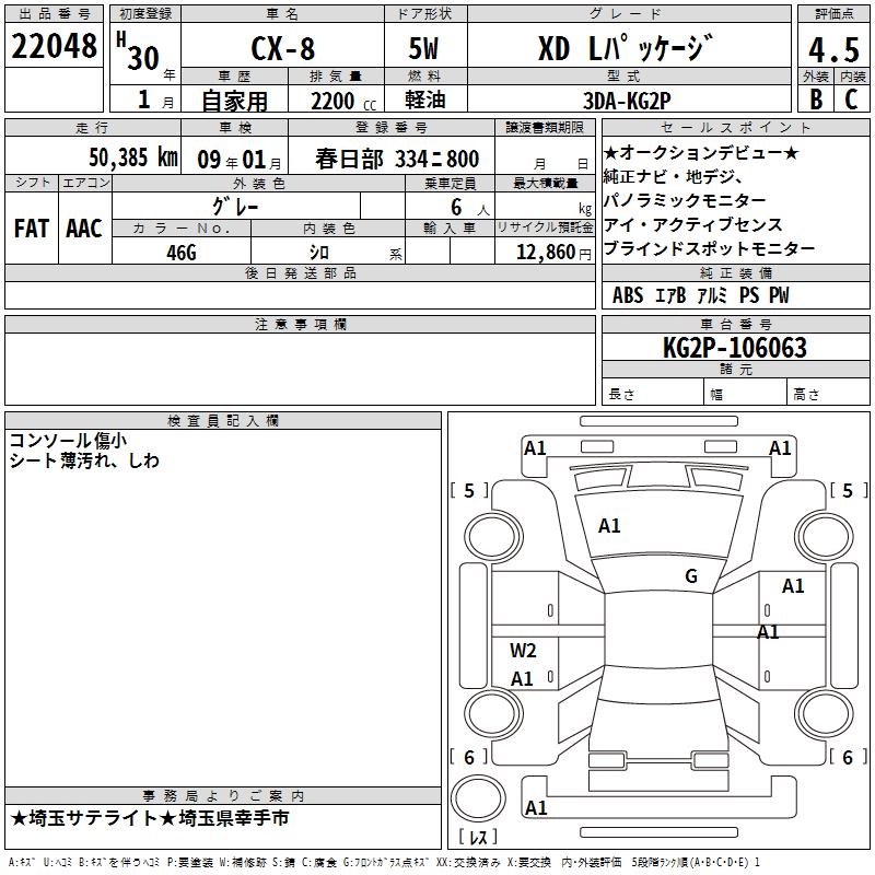 MAZDA CX-8
