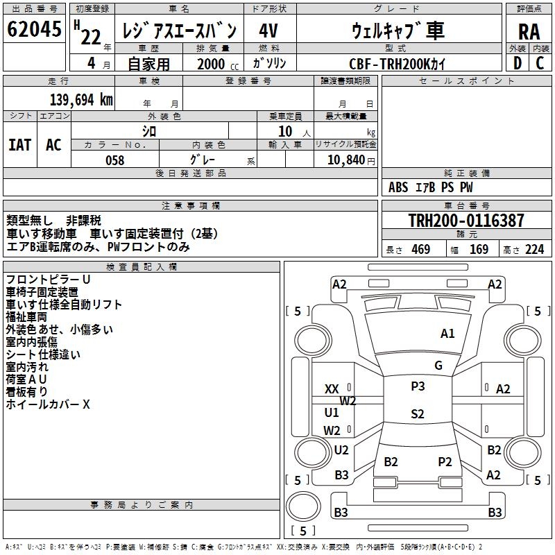 TOYOTA REGIUS ACE