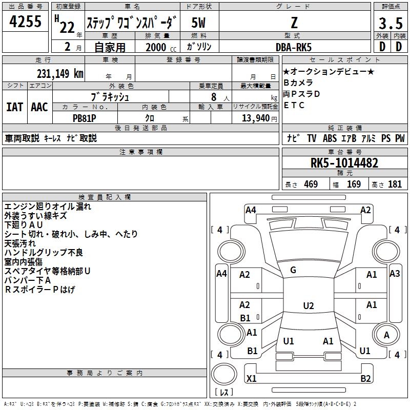 HONDA STEPWGN