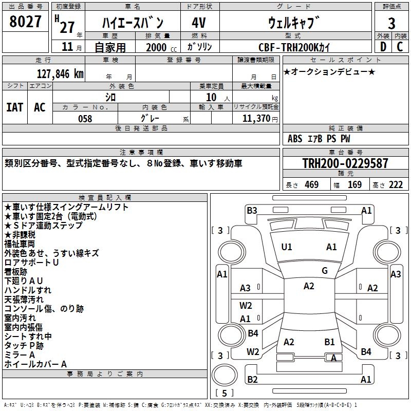 TOYOTA REGIUS ACE