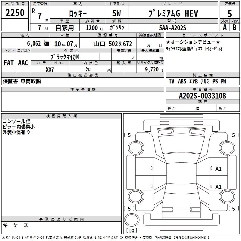 DAIHATSU ROCKY