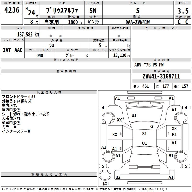 TOYOTA PRIUS ALPHA