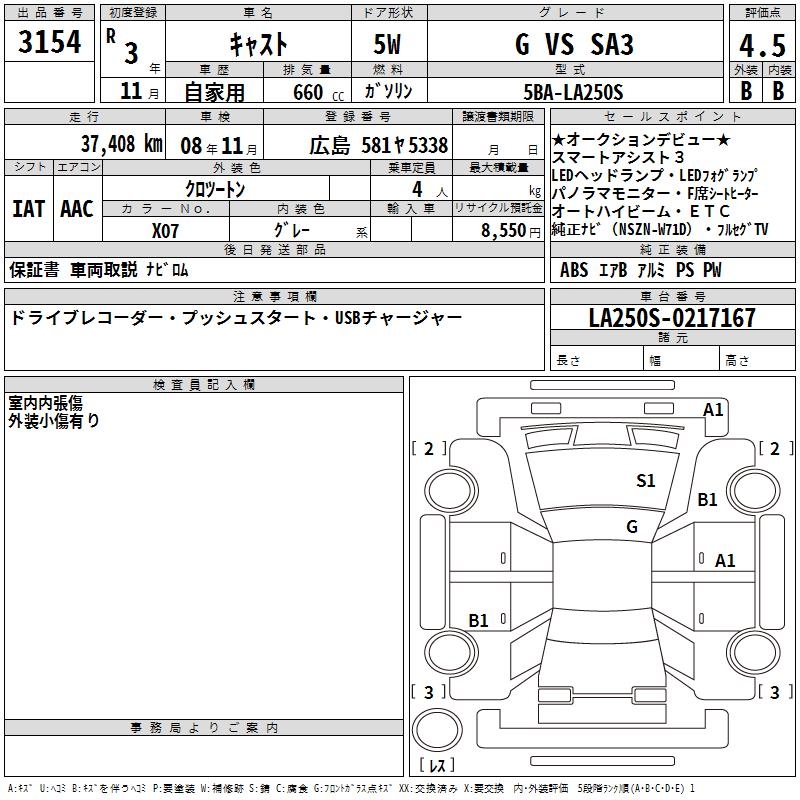 DAIHATSU CAST