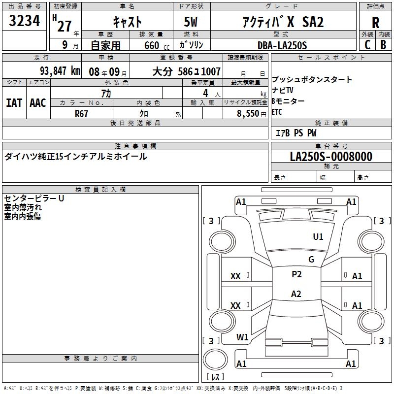 DAIHATSU CAST