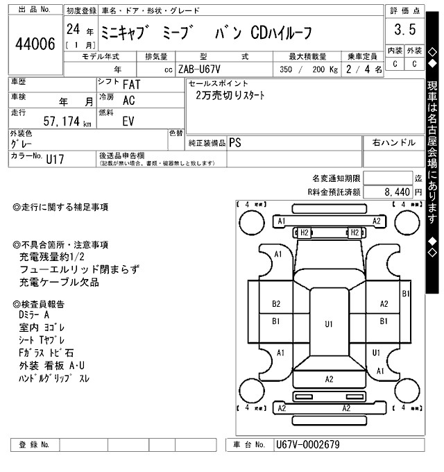 MITSUBISHI MINICAB MIEV