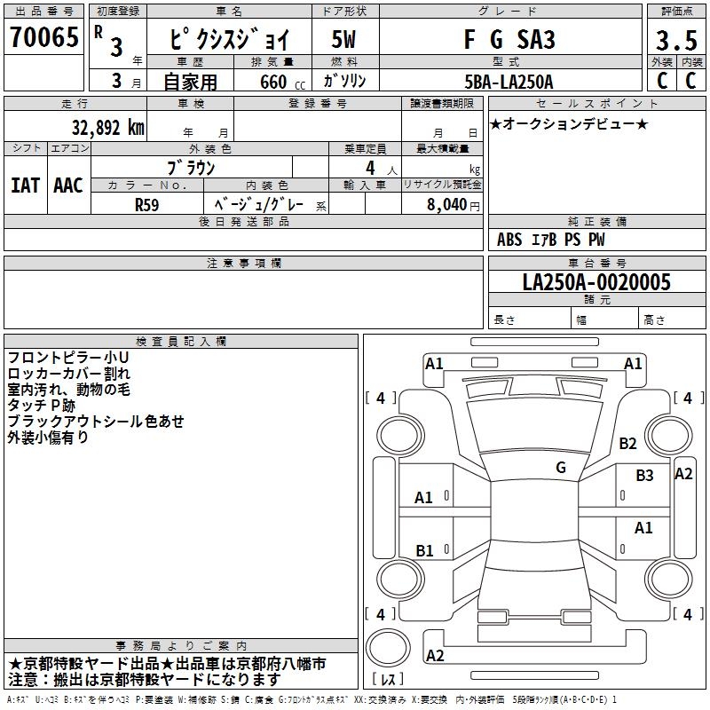 TOYOTA PIXIS JOY