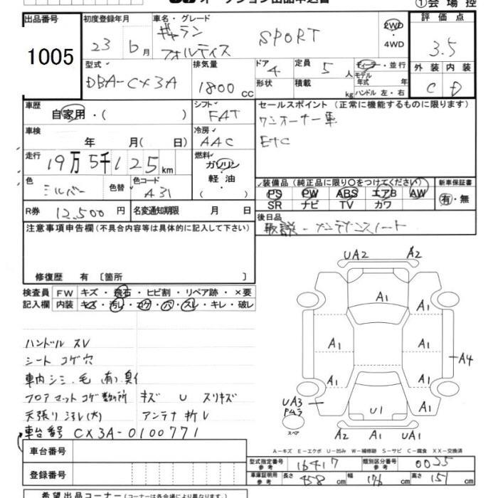 MITSUBISHI GALANT FORTIS
