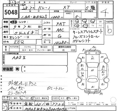 SUZUKI BALENO