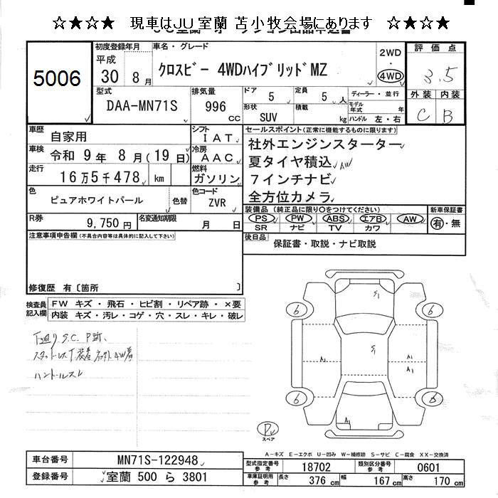 SUZUKI XBEE