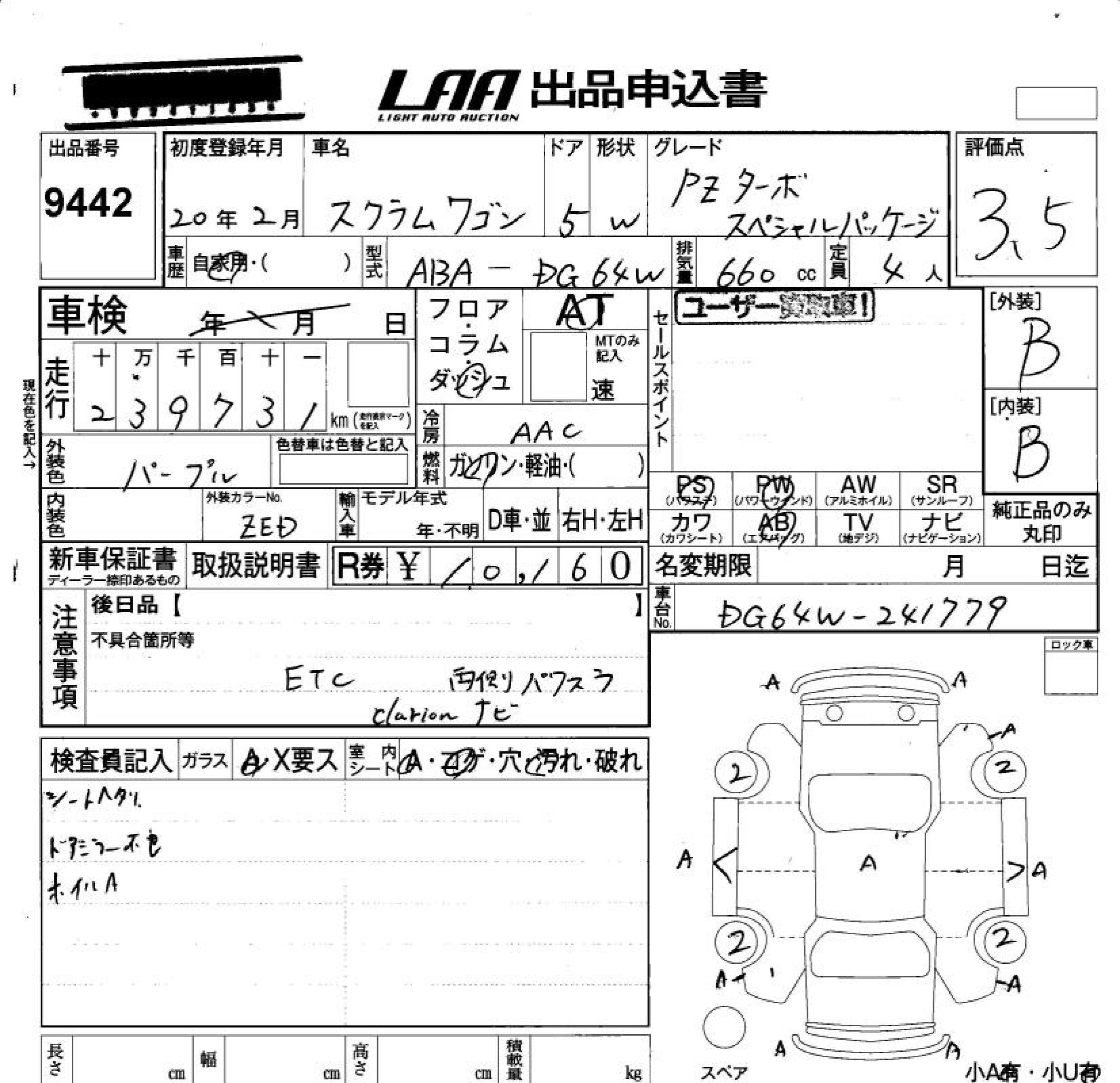 MAZDA SCRUM