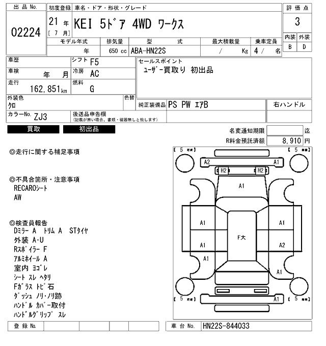 SUZUKI KEI