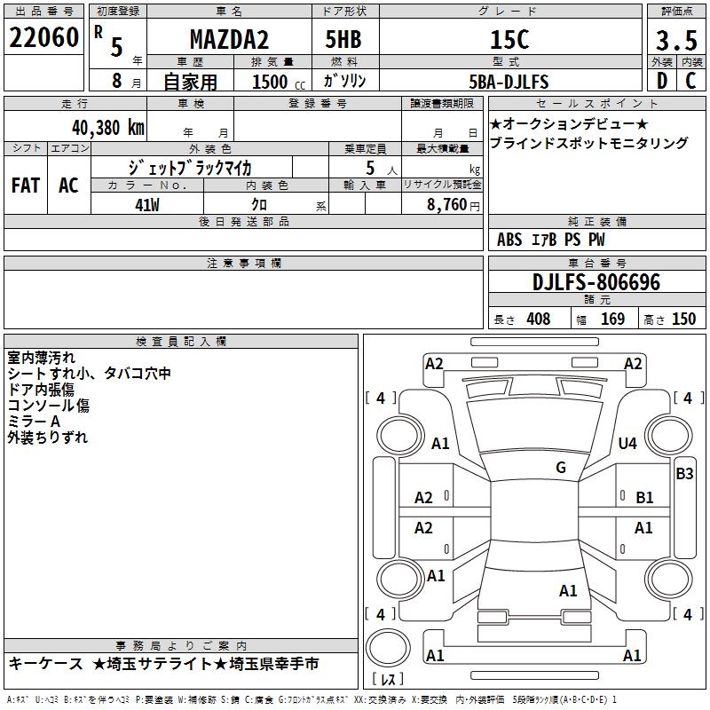 MAZDA MAZDA2