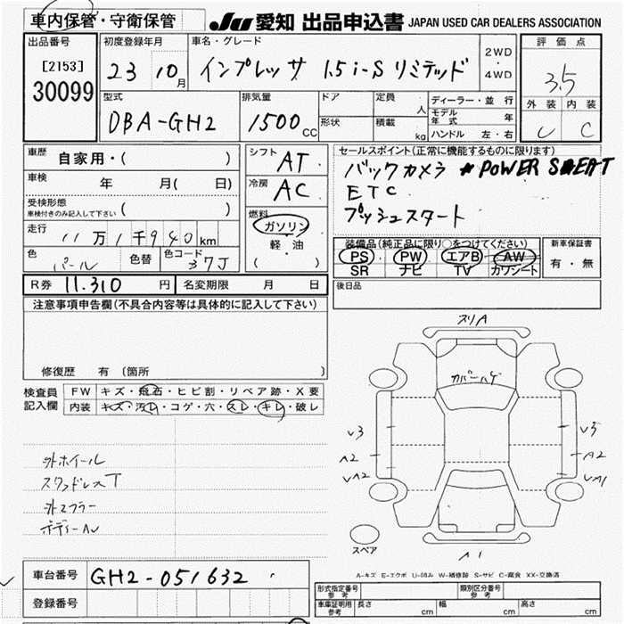 SUBARU IMPREZA