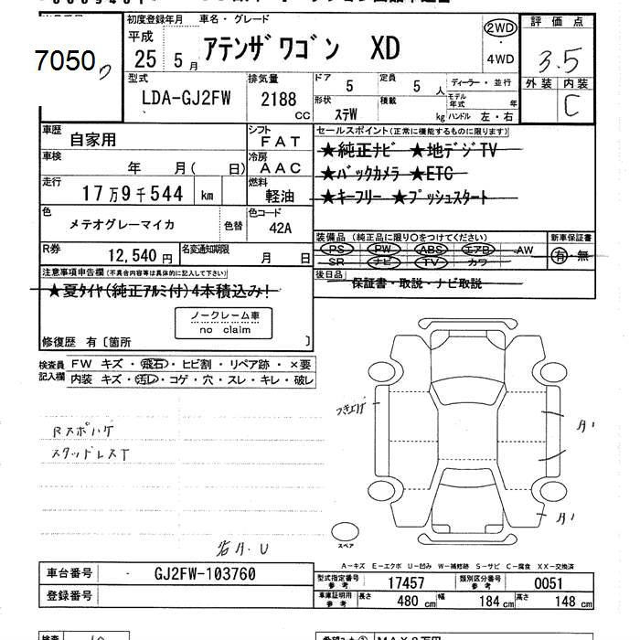 MAZDA ATENZA