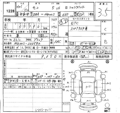 NISSAN MOCO