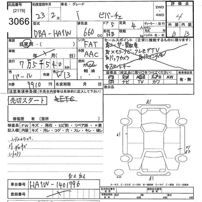 MITSUBISHI I