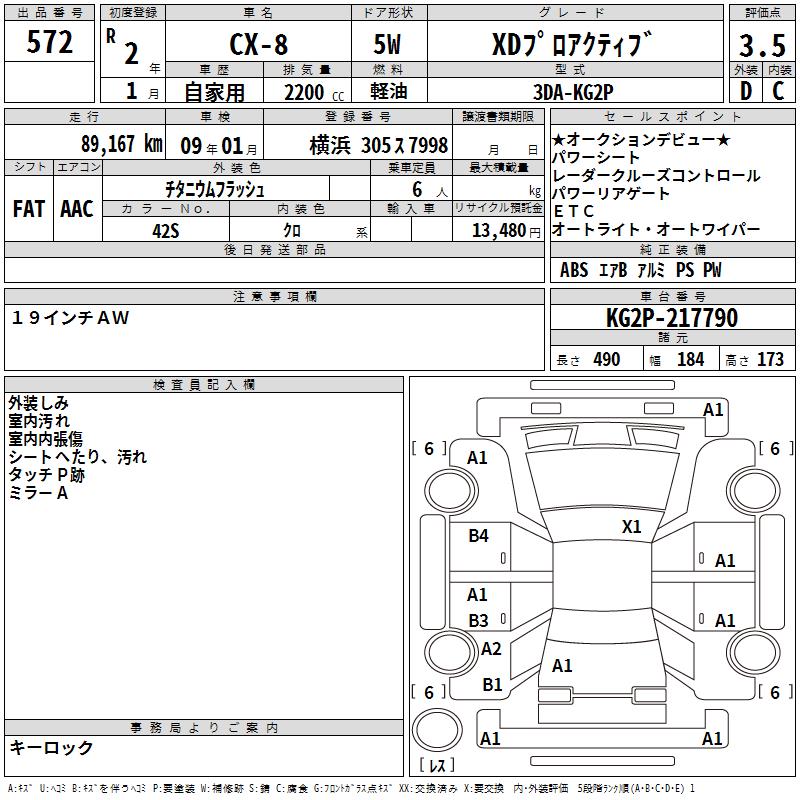 MAZDA CX-8