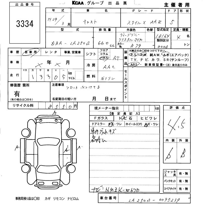 DAIHATSU CAST