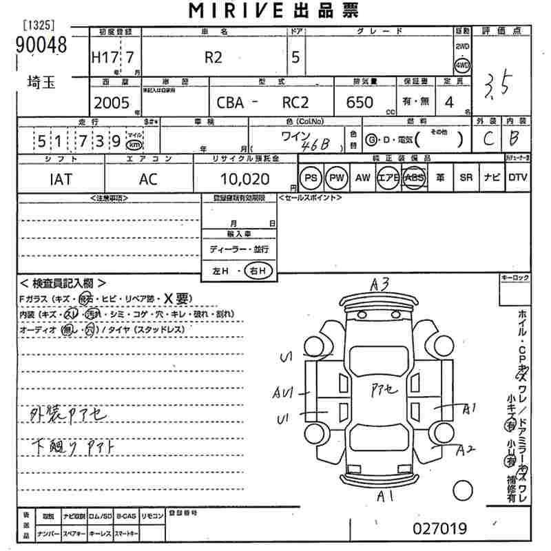 SUBARU R2