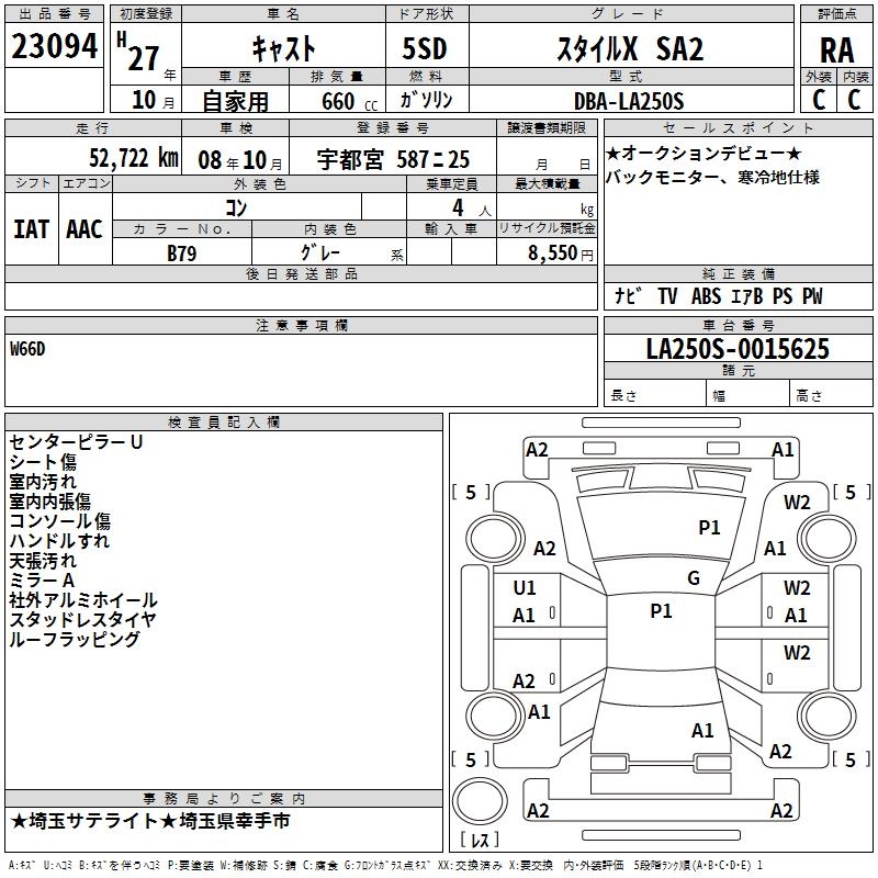 DAIHATSU CAST