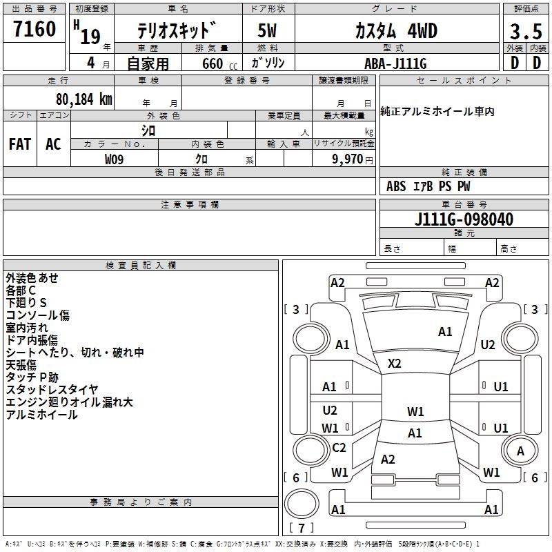 DAIHATSU TERIOS KID