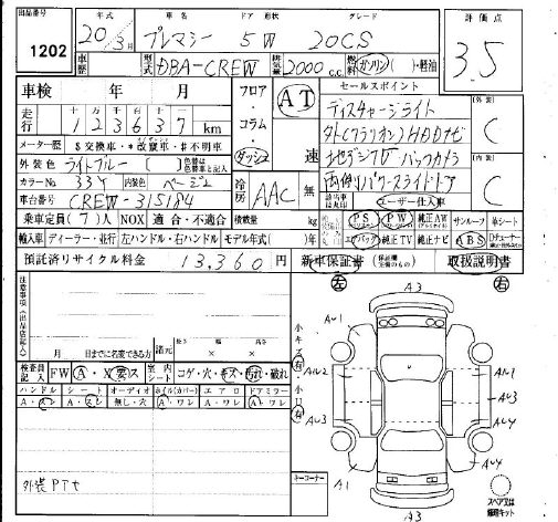 MAZDA PREMACY