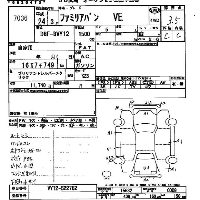 MAZDA FAMILIA