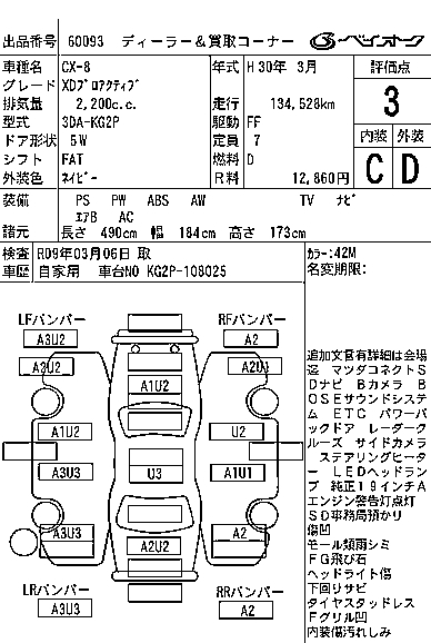 MAZDA CX-8