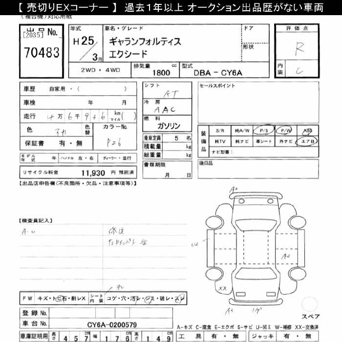 MITSUBISHI GALANT FORTIS