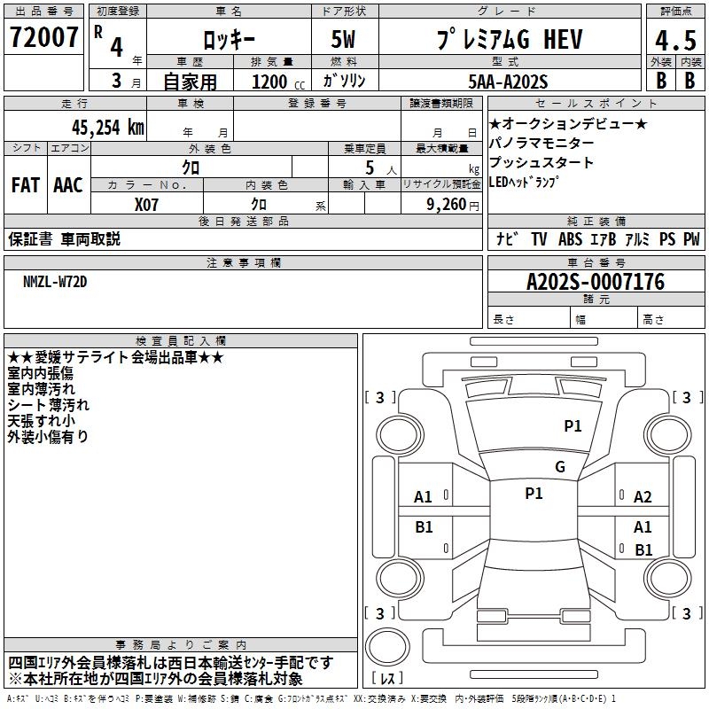DAIHATSU ROCKY