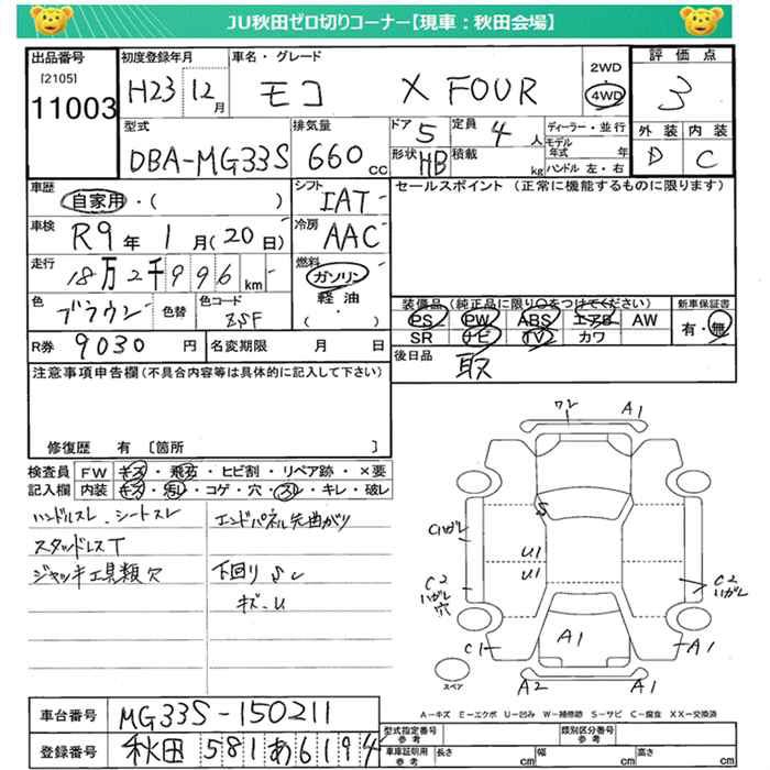 NISSAN MOCO