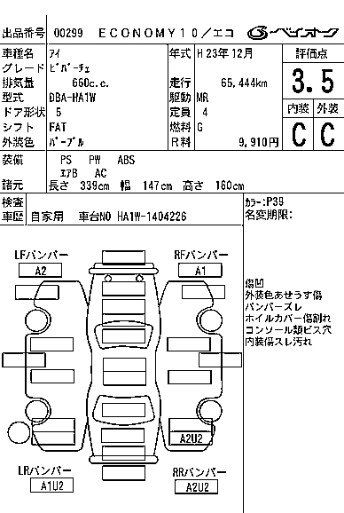 MITSUBISHI I