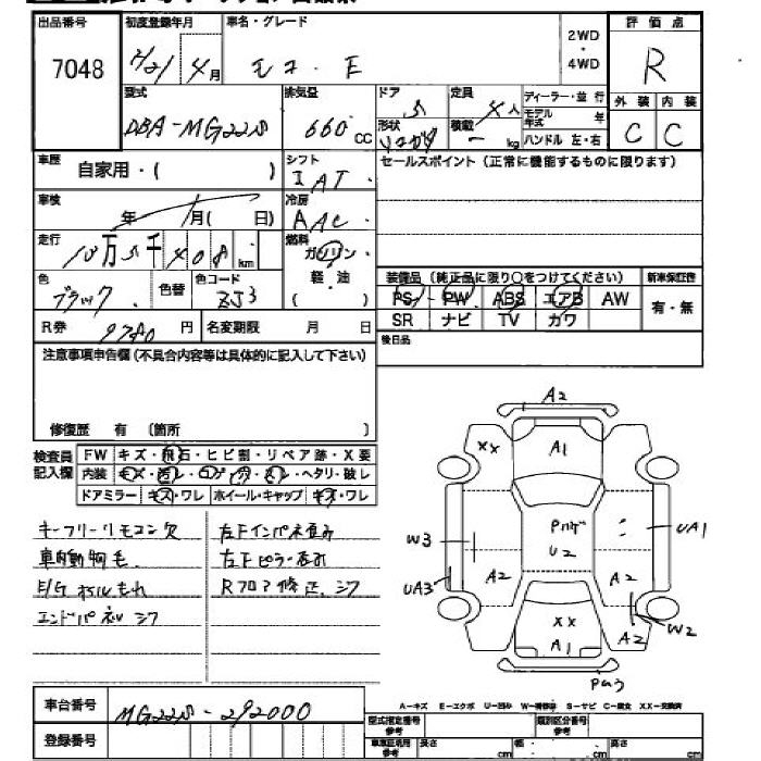 NISSAN MOCO