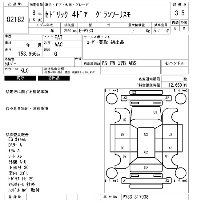 NISSAN CEDRIC
