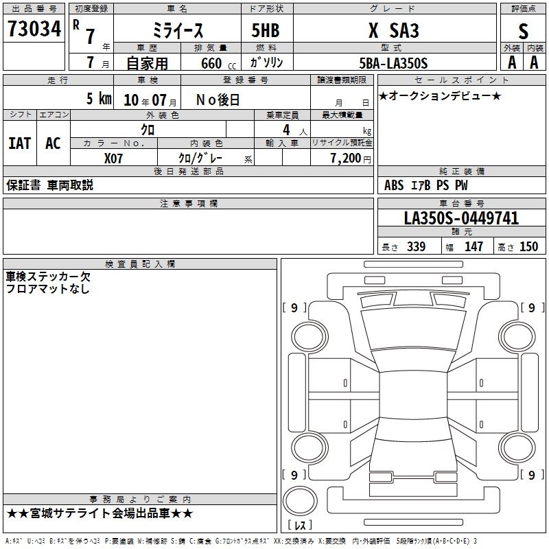 DAIHATSU MIRA E:S