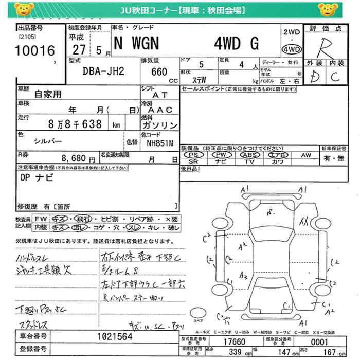 HONDA N-WGN