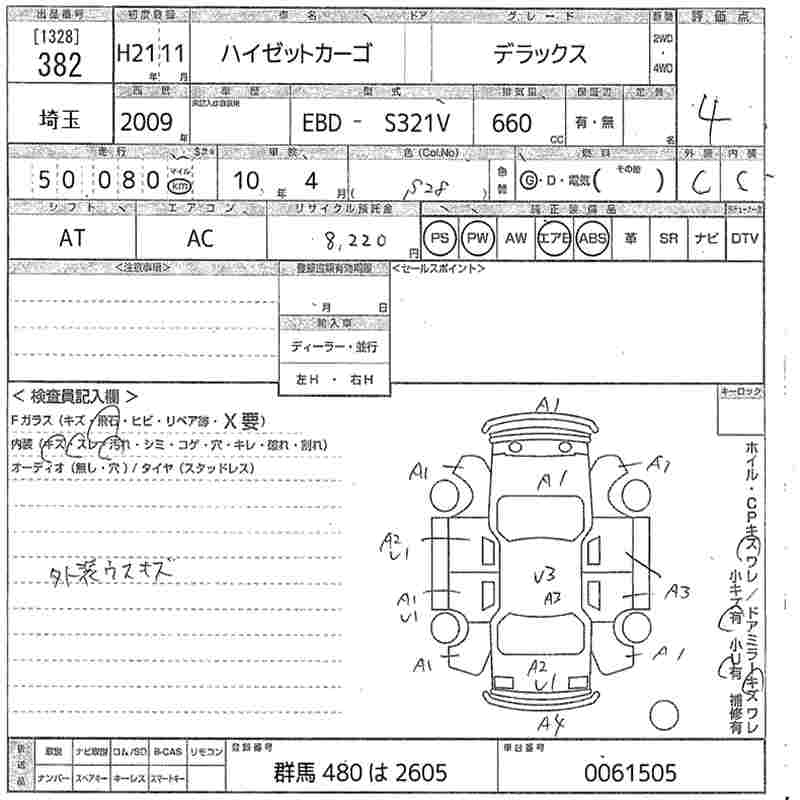 DAIHATSU HIJET