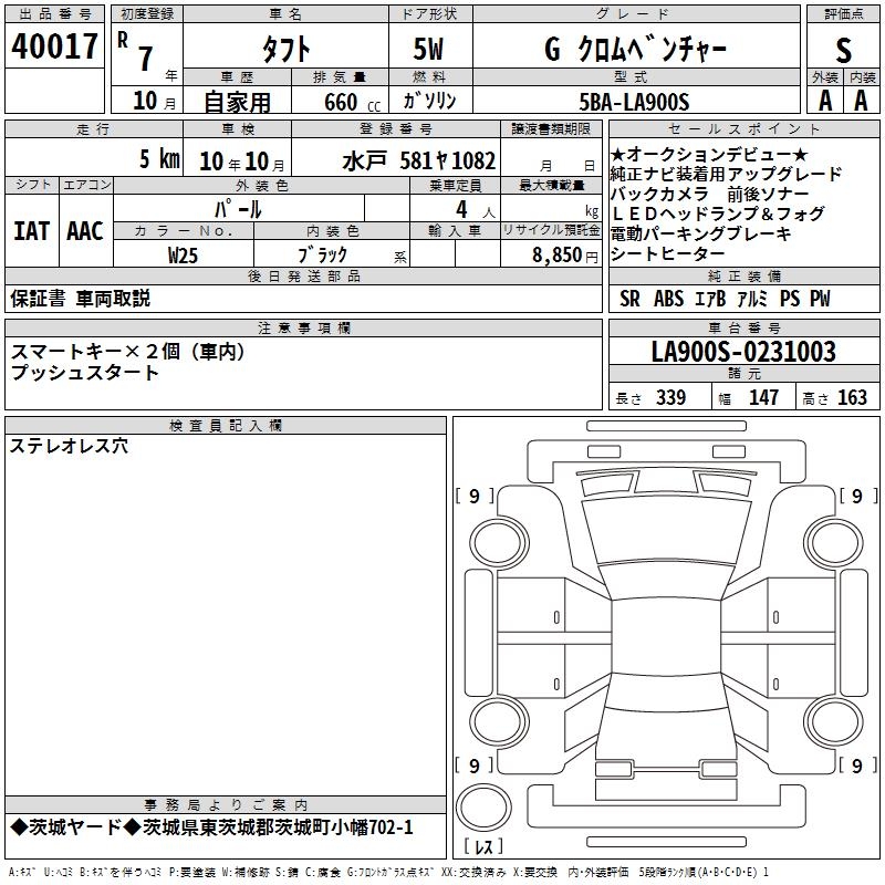 DAIHATSU TAFT