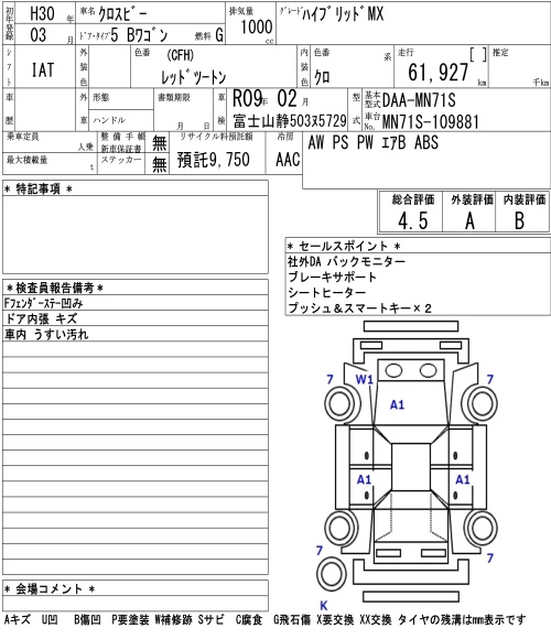 SUZUKI XBEE