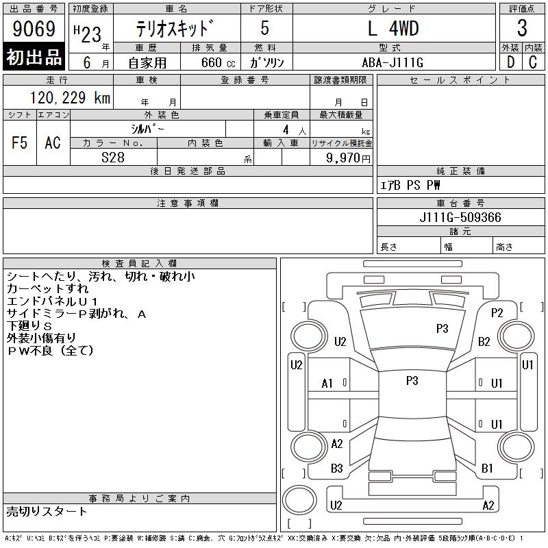 DAIHATSU TERIOS KID